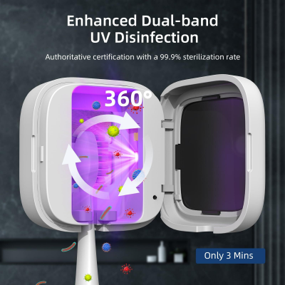 Portable UV-C Toothbrush Sterilizer with Auto-Disinfection & Heating – Magnetic Wall Mountable Brush Cover for Home and Travel (White) | Other Colors Available In-Store