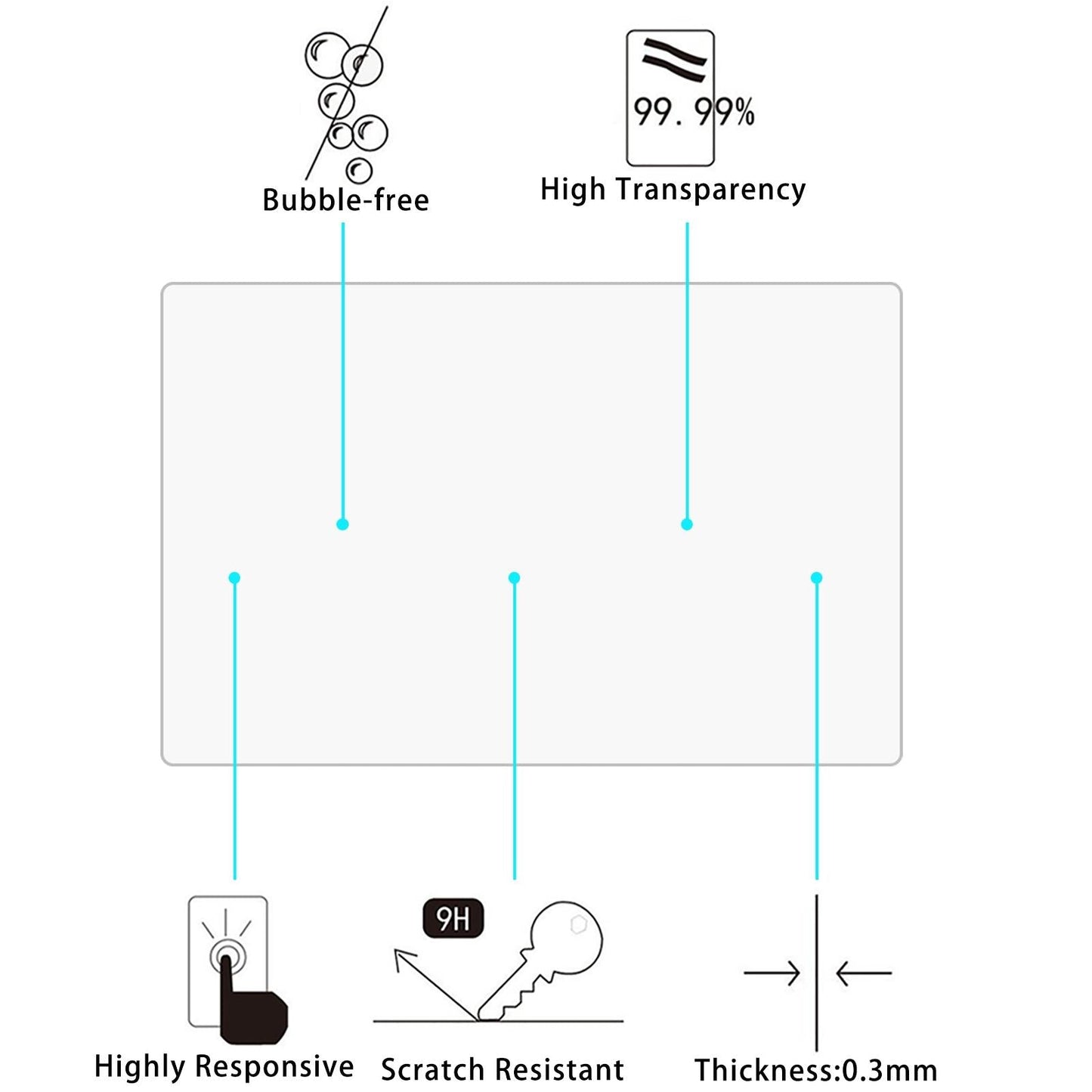 25-pack Tempered Glass Film for Car Navigator Protection - For Tesla Model 3 2024