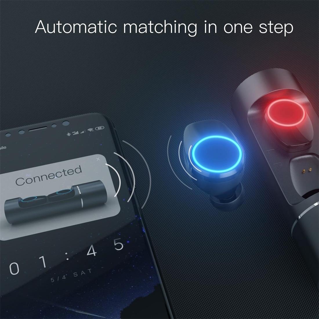 Multi-function Waterproof Bluetooth Headset