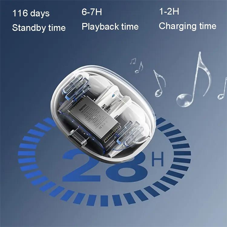 Wireless Dual Noise-cancelling Bluetooth Earphones for Music and Calls - Black