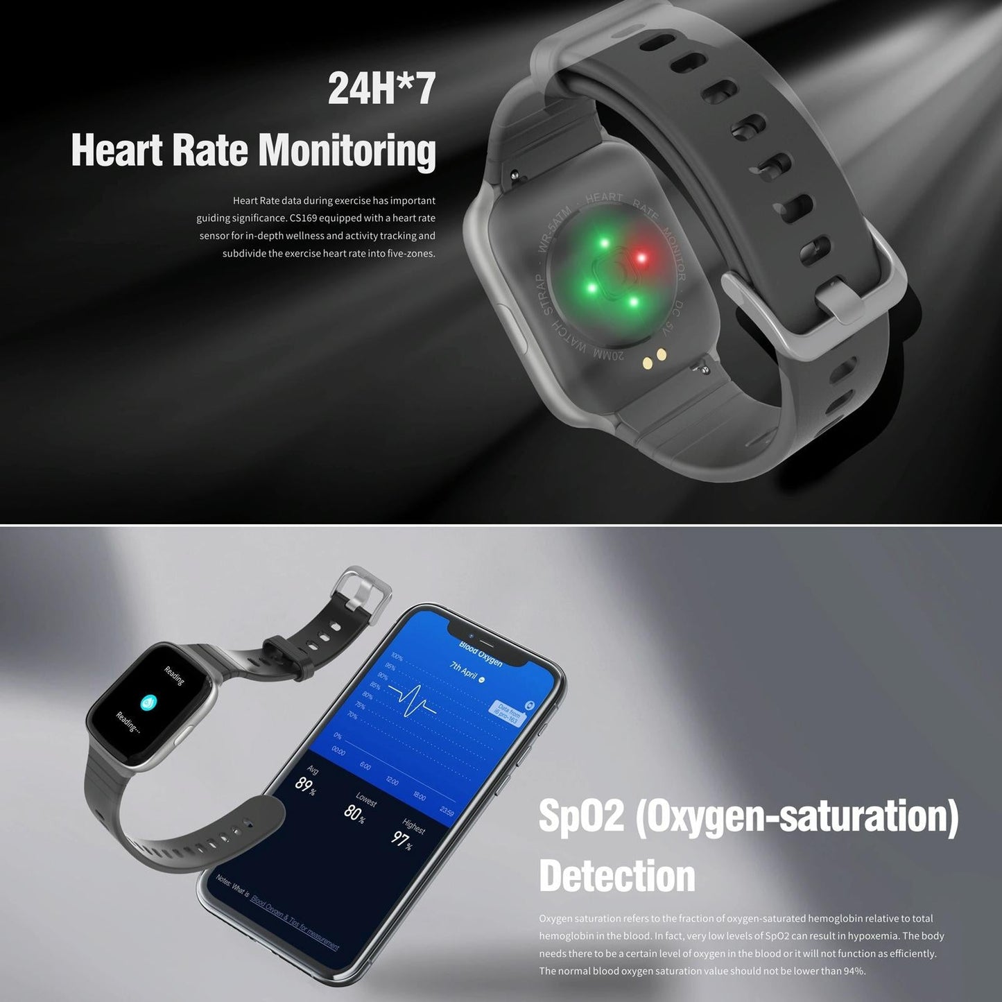 1.69 Inch Ips Screen 5Atm Waterproof Sport Smart Watch Support Sleep Monitoring / Heart Rate Monitoring / Sport Mode / Incoming Call & Information Reminder - White