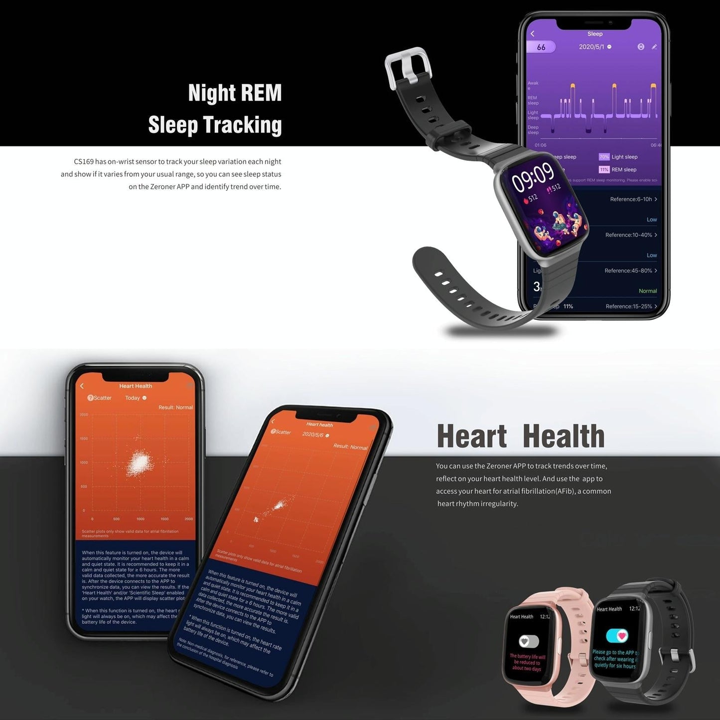 1.69 Inch Ips Screen 5Atm Waterproof Sport Smart Watch Support Sleep Monitoring / Heart Rate Monitoring / Sport Mode / Incoming Call & Information Reminder - White