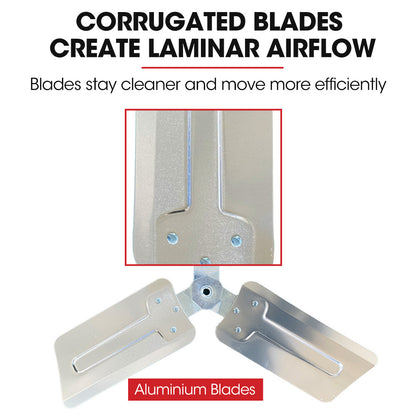 BAUMR-AG 30" 762mm 300W Industrial Pedestal Fan, Large, Commercial, Heavy-duty, 3 Speed, EESS Certified