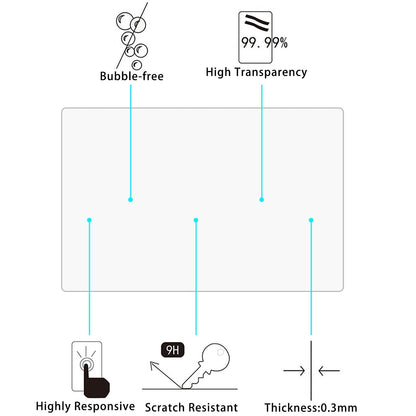25-pack Tempered Glass Film for Car Navigator Protection - For Tesla Model 3 2024