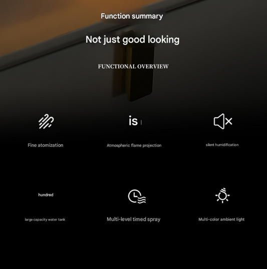 White Mini USB Aromatherapy Diffuser with Flame Projection - Portable Humidifier for Home and Car Use