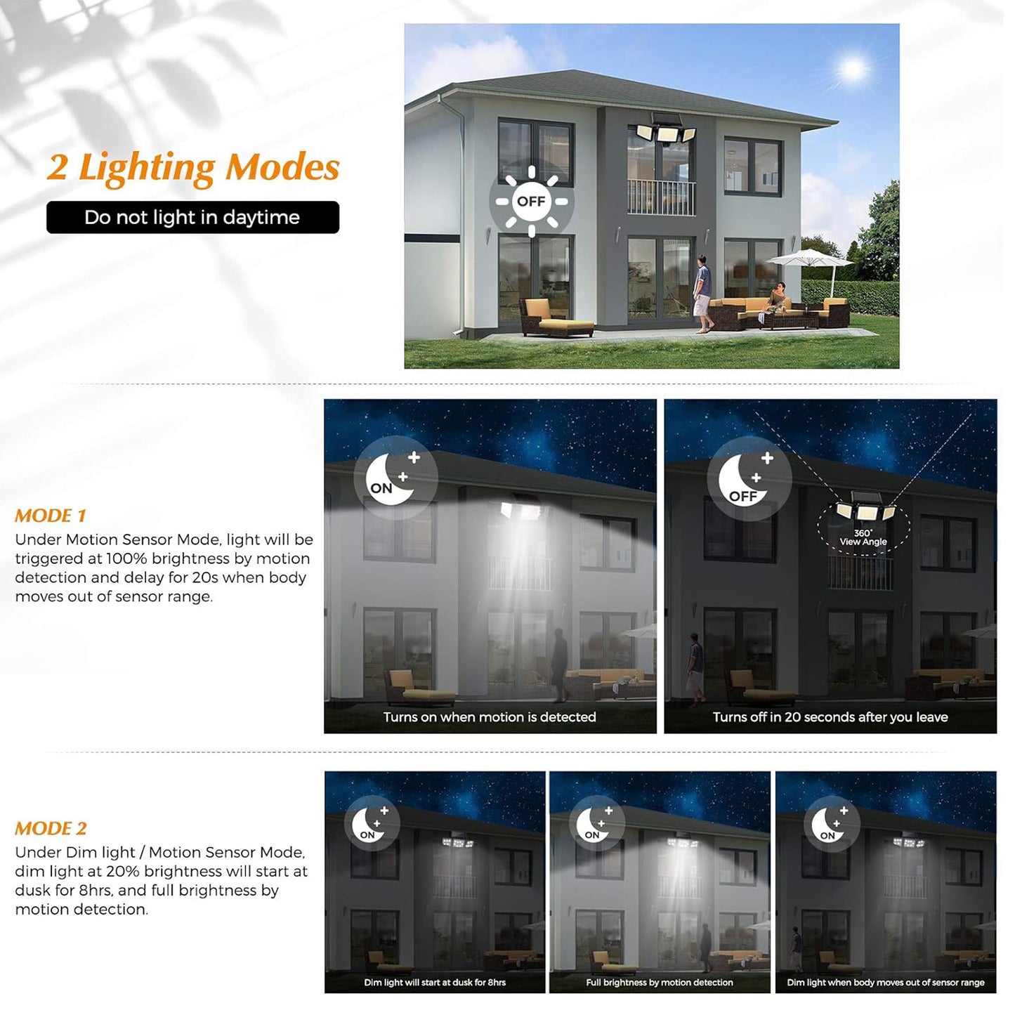 Solar Garden Lights Outdoor Motion Sensor 210 LED - 2-in-1 Ground Spike & Wall Mount Flood Light with Remote IP65 Waterproof for Pathway & Yard